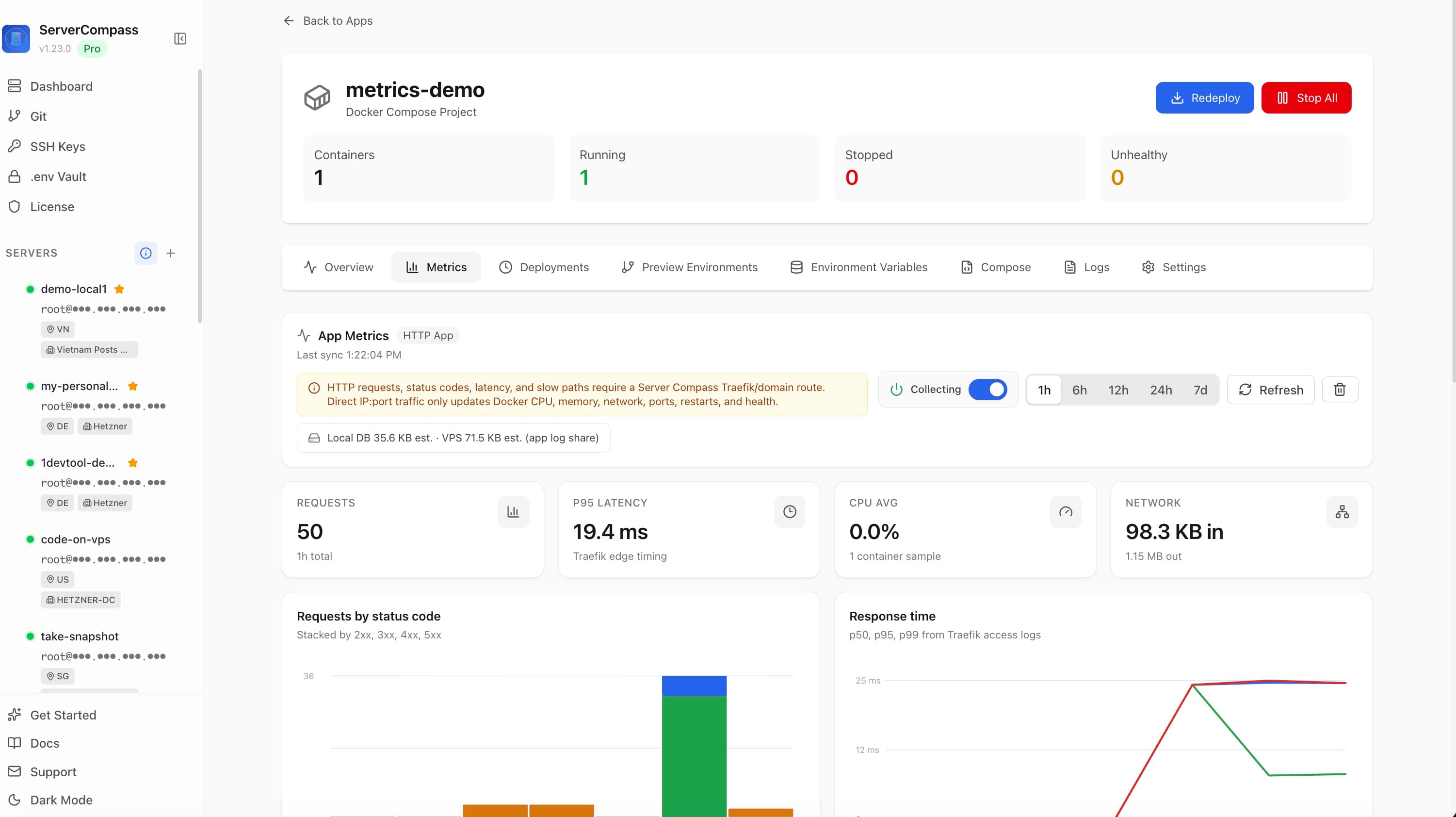 Per-app metrics on every Docker app — without standing up Grafana