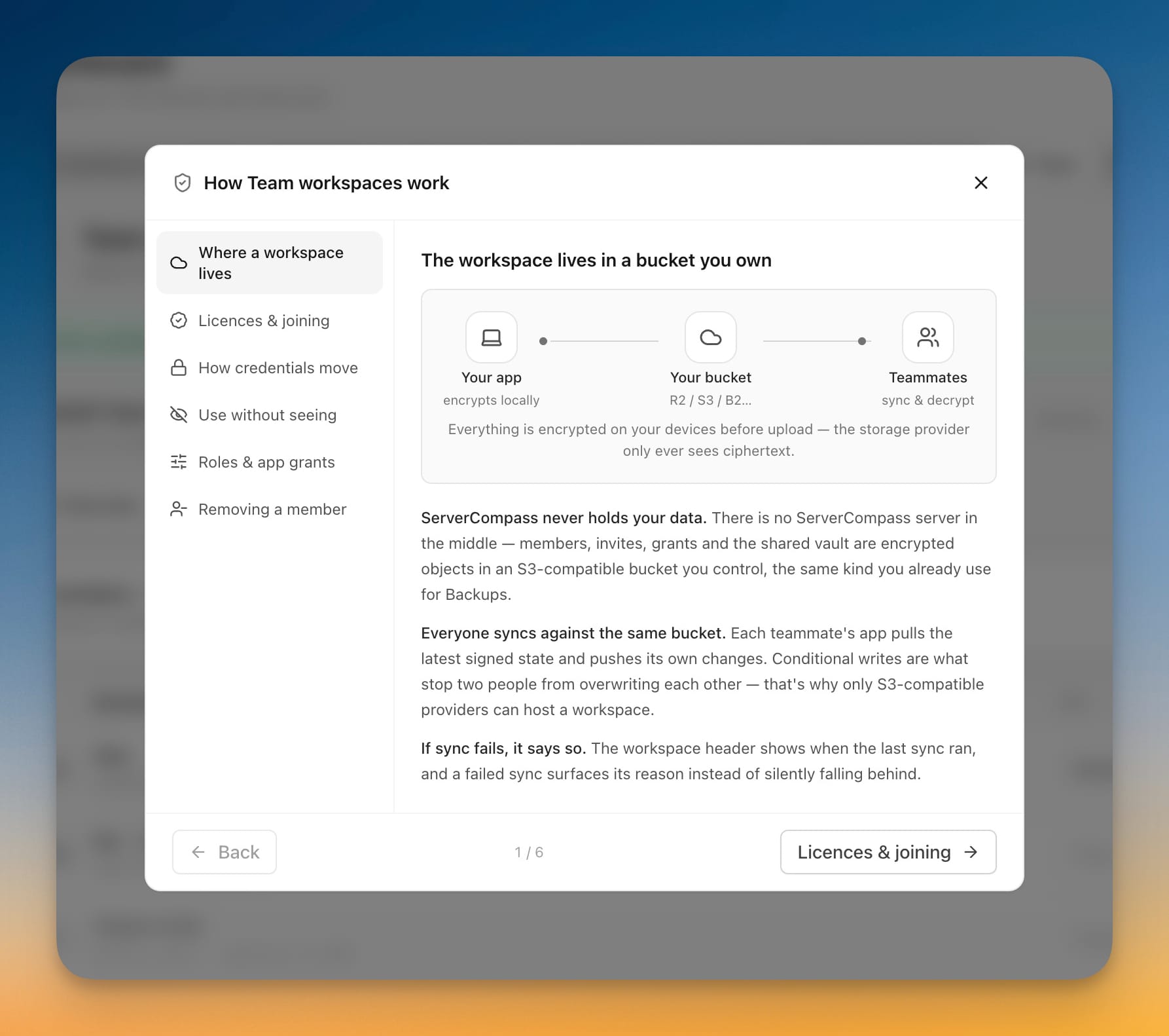 The How Team workspaces work guide explaining that the workspace lives in a bucket you own and is encrypted on your device before upload